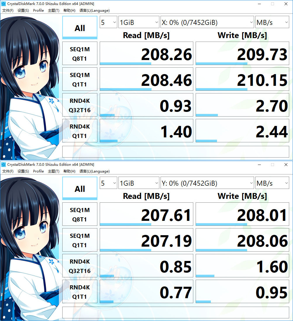 淘宝便宜的二手硬盘,聊聊淘宝给中国利与弊