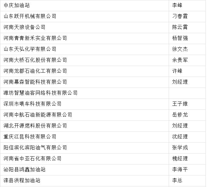 （名录更新）2020民营加油站行业品牌峰会暨智慧创新服务商展览会