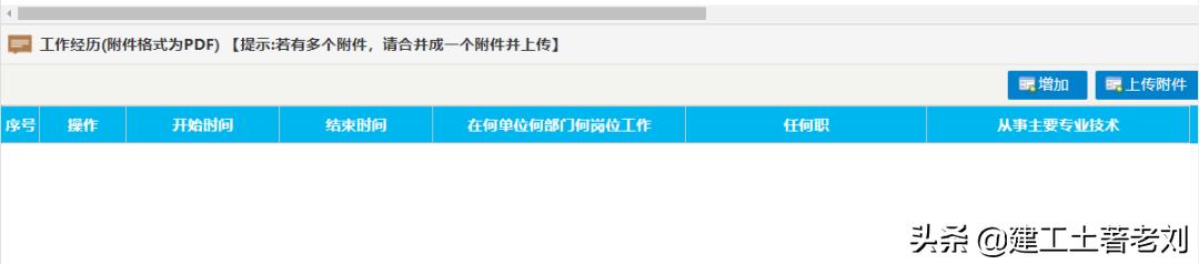 高级职称评审技巧和注意事项,高级职称评审流程及注意事项