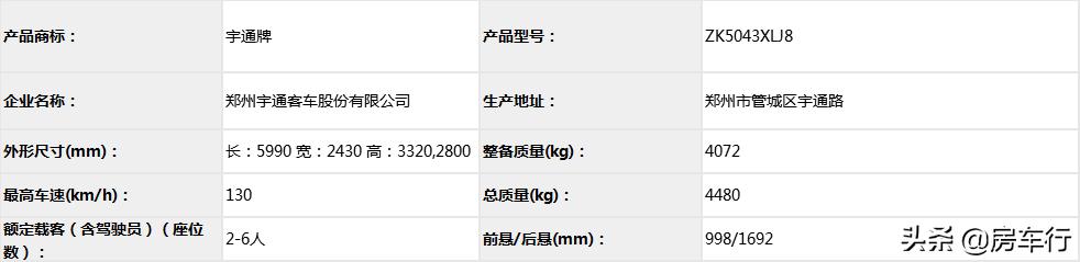 旅居房车生产,工信部旅居车房车公告