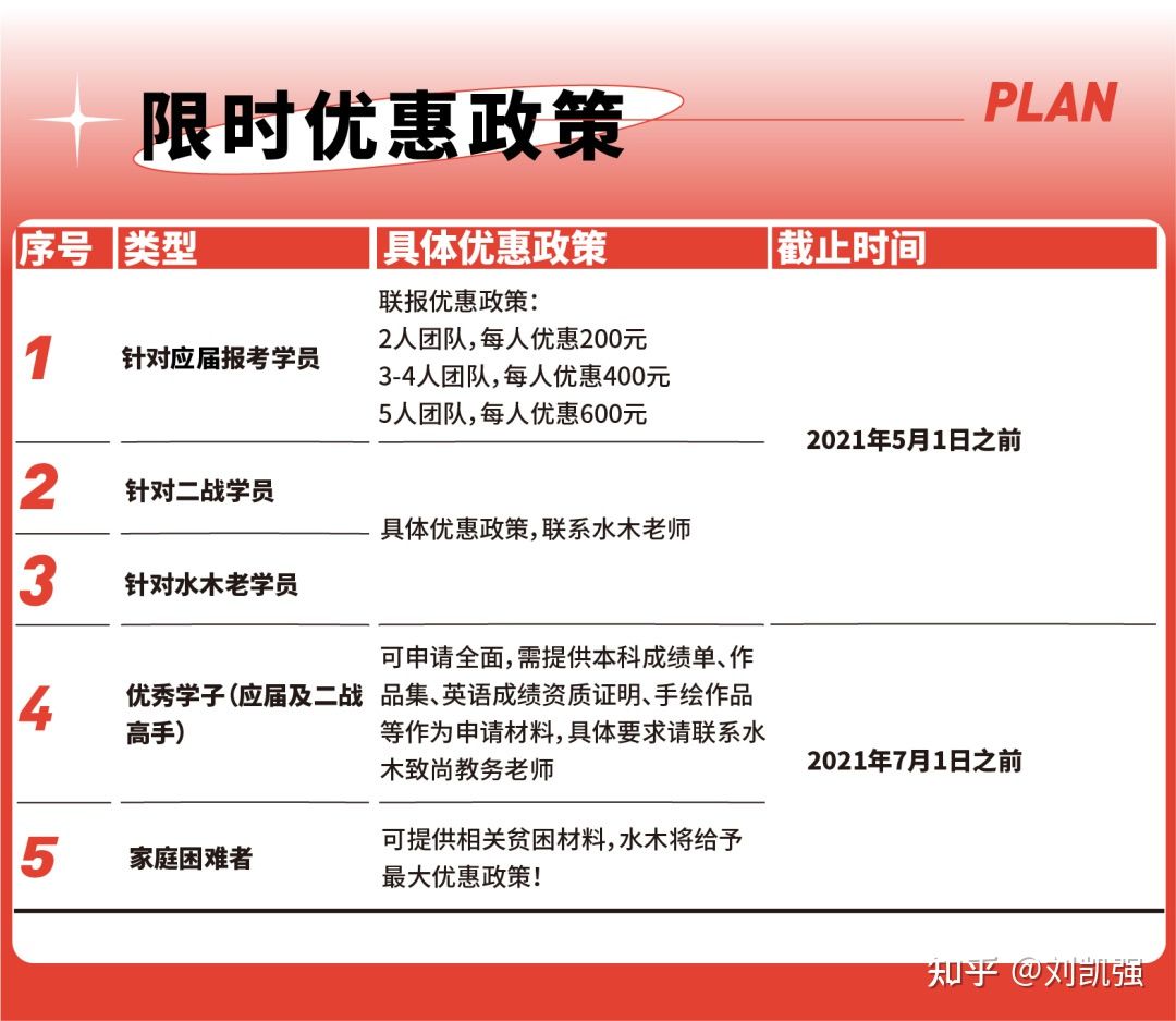 水木致尚清美研究生,水木致尚清美环境艺术