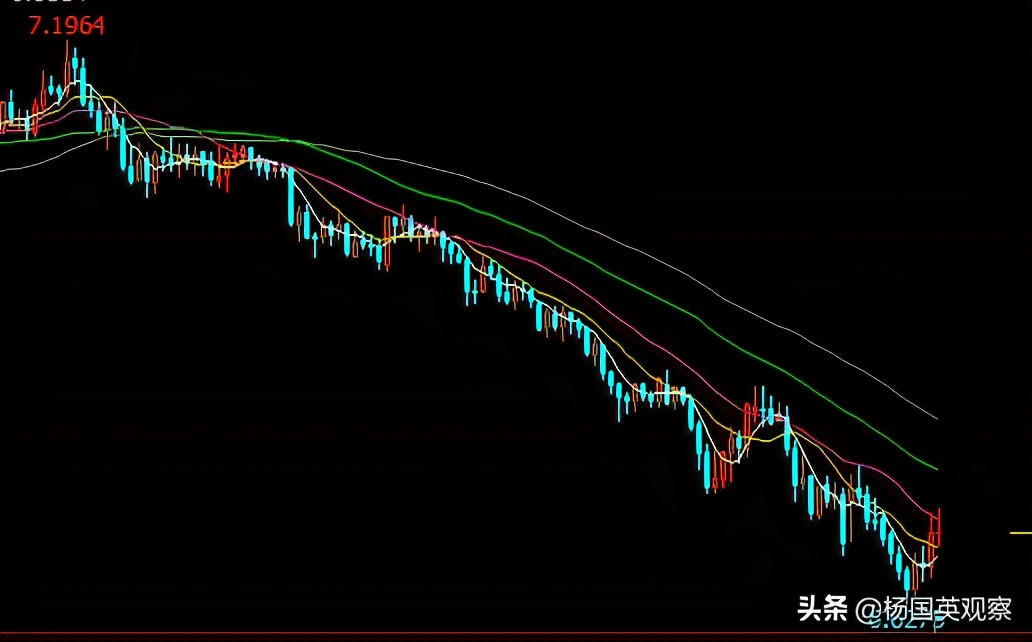 人民币强势拉升,人民币持续拉升原因