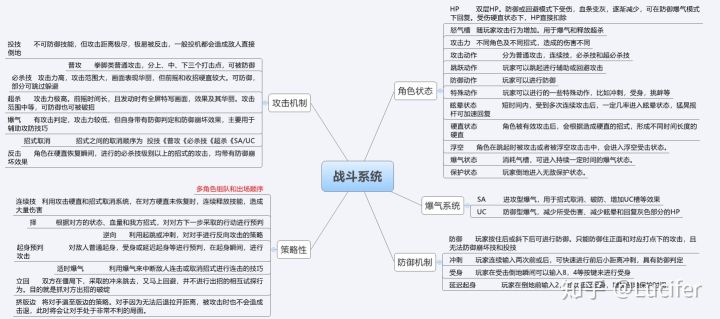 浅谈中国游戏现状和未来发展,聊聊现在游戏的发展史