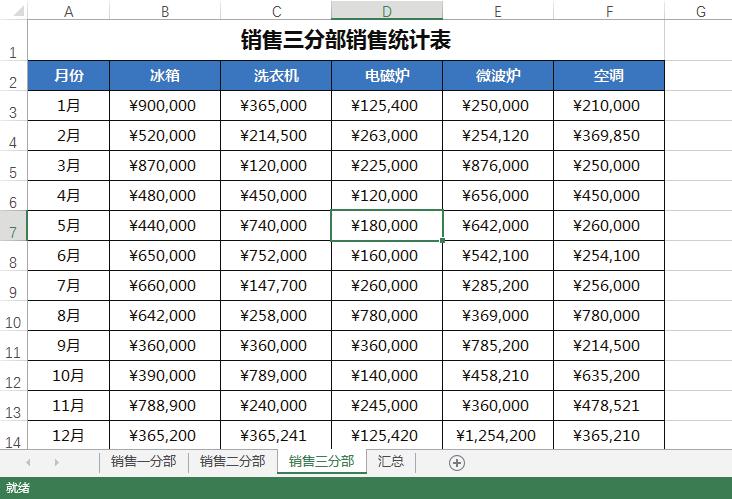 一表如何汇总多表数据,怎样用函数对多表数据汇总