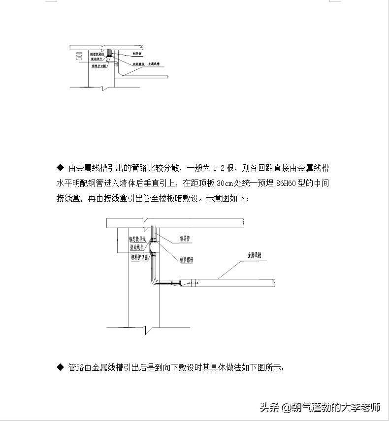 鏈虹數棰勭暀棰勫煁鏂藉伐璐ㄩ噺,鏈虹數宸ョ▼棰勫煁浜偣