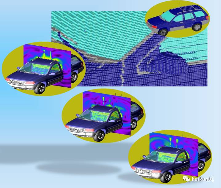 电磁暂态仿真算法,电磁场数值计算与仿真分析