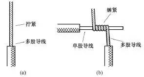 导线接法大全,连导线最简单的方法
