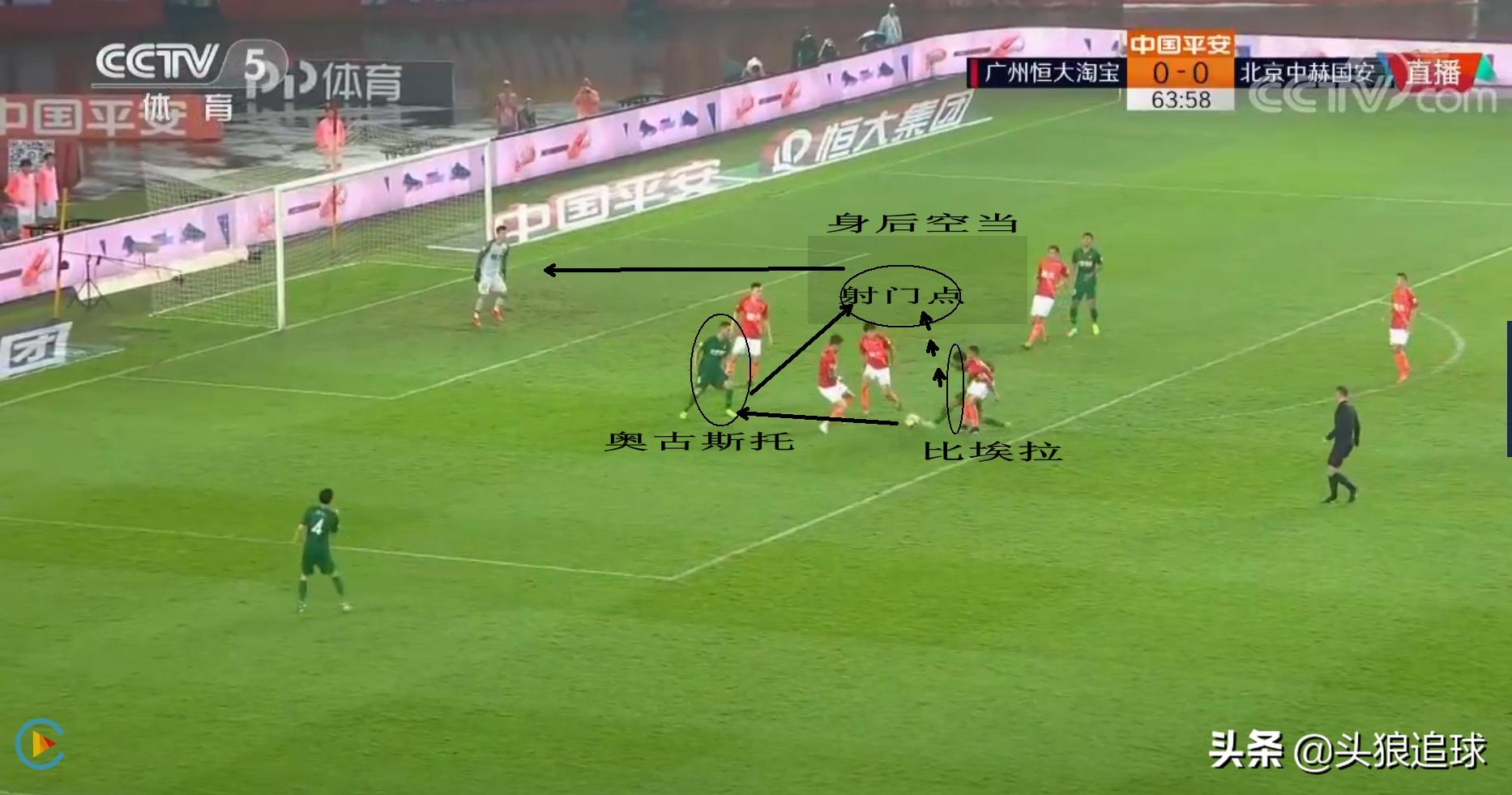 北京国安晋级8强创历史,国安安全战略的基本点