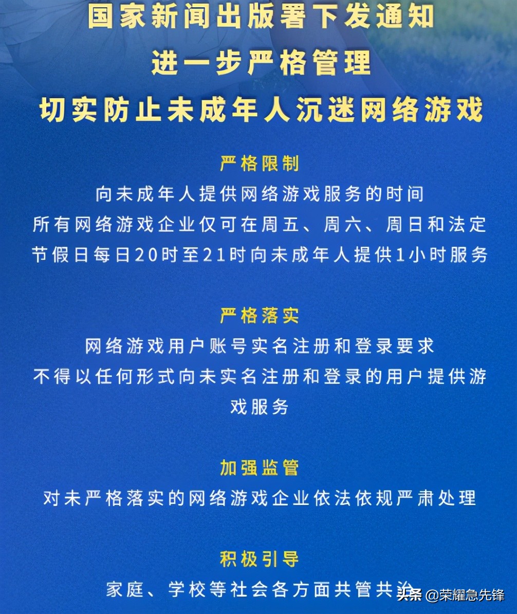 王者荣耀防沉迷时间规则最新,王者荣耀防沉迷全面升级详情