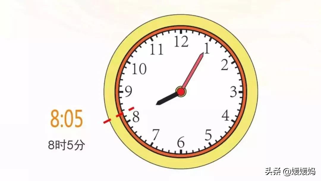 数学二年级上册1-7单元重点复习,二年级上册数学第7单元知识点