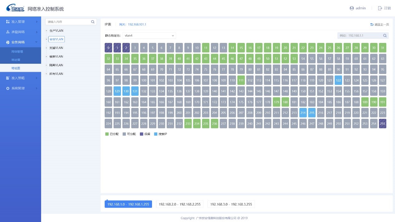 涓栧畨鍑嗗叆,涓栧畨鍑嗗叆鎺у埗