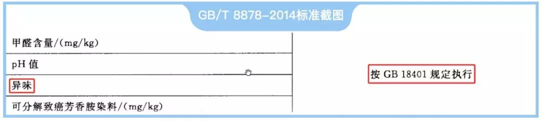 刚买的衣服有味道正常吗,新买的衣服有味道