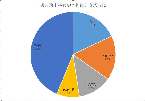 dj濂ュ彜鏂竵宸呭嘲闆嗛敠,鐭釜鐞冩槦