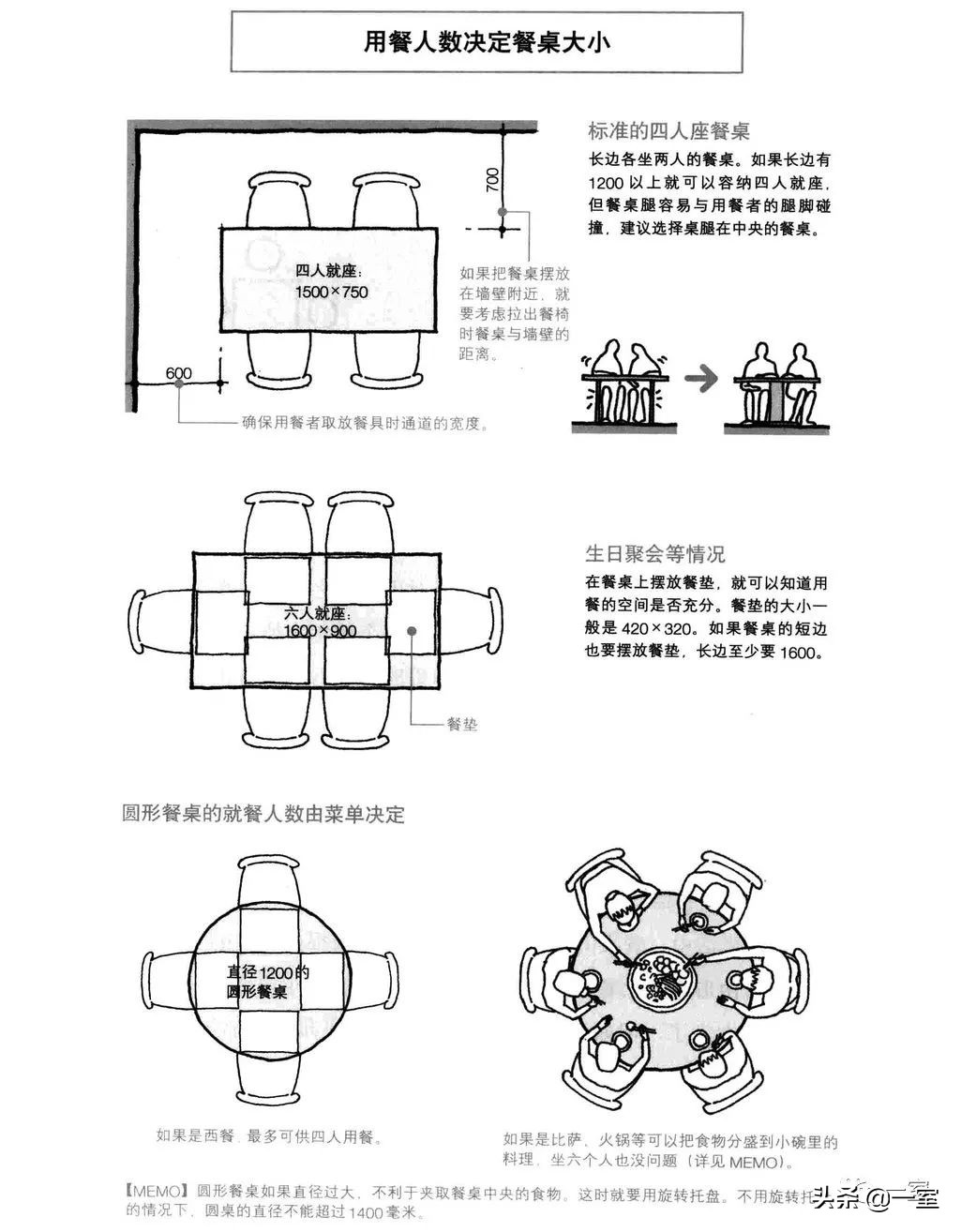 做了好多年设计还是迷茫,做设计需要看的几本书