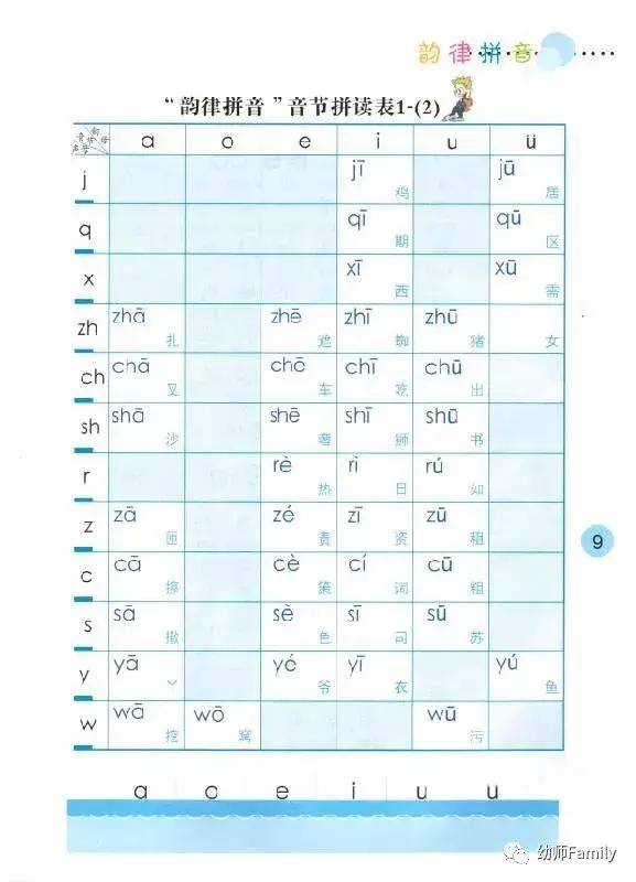 gkh的拼音教学顺口溜,拼音aoouiu读音顺口溜