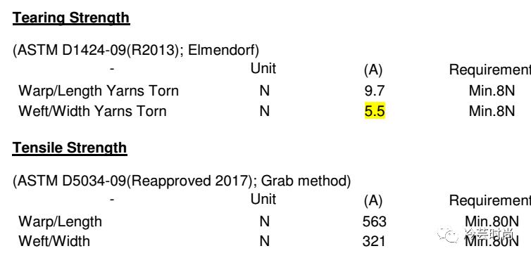 小白如何判断自己的皮肤状态,小白怎么鉴定奢侈品