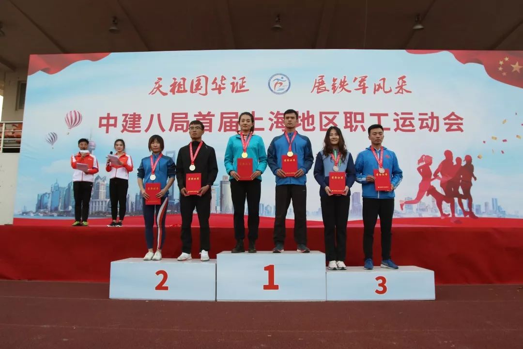 中建第十七届职工运动会,中建八局西南分公司运动会