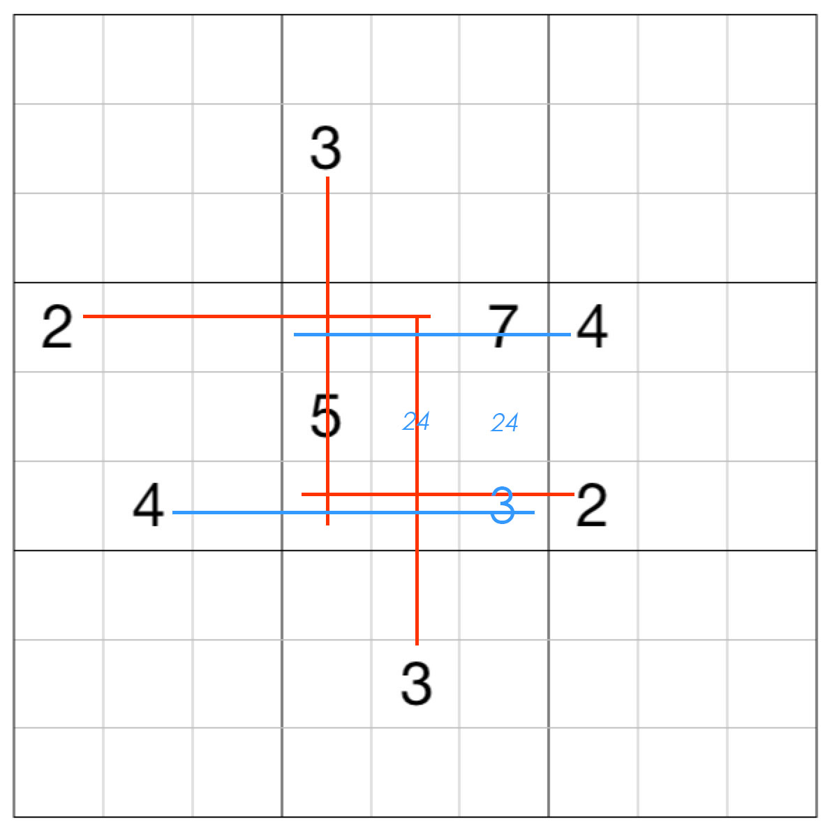 10分钟学会计算题,10秒学会两位数乘11的速算