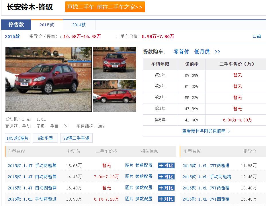 长安铃木汽车为什么停产,长安铃木哪一年退出中国的