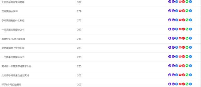 老婆因为生不了孩子要离婚怎么办,老公我老婆要生了