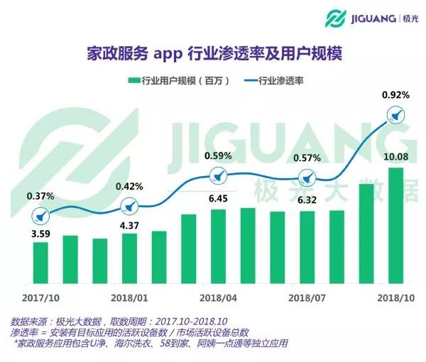 4亿人点外卖成功案例,外卖让年轻人越来越懒