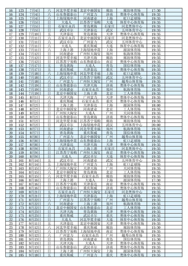 2023年中超首轮比赛结果,2021中超首轮赛事录像