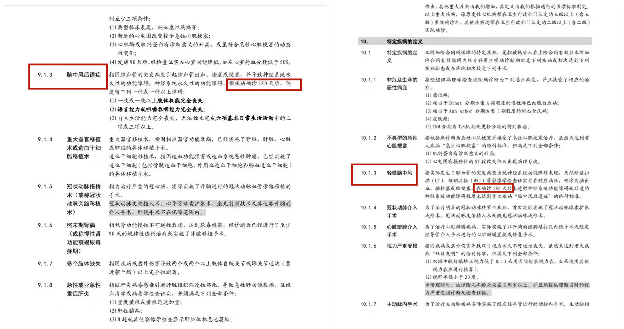 出险一次赔付30万保费涨多少,车险理赔30万保费上涨多少