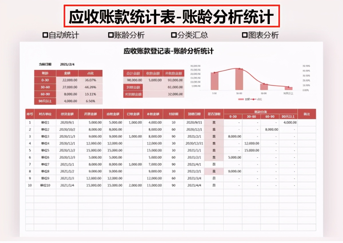 会计做账excel全套表,老会计整理