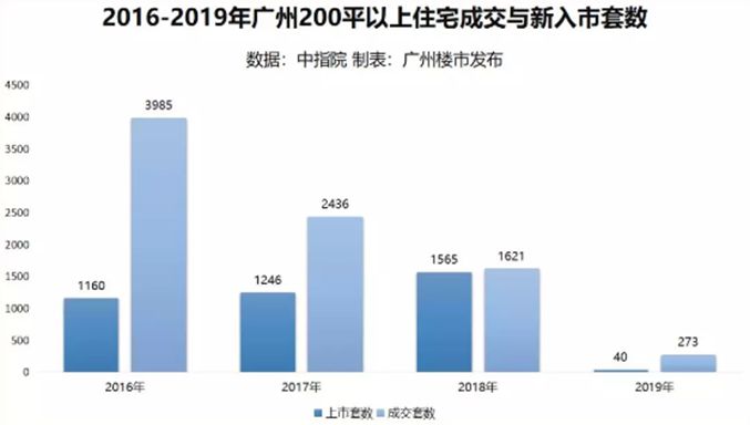 骞垮窞甯傚尯澶ч潰绉ぇ骞冲眰,涓嶈兘鍐嶇瓑