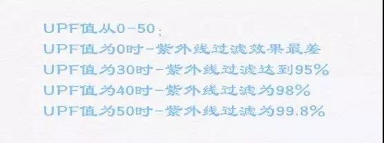 大s推荐的防晒,大s同款防晒帽测评