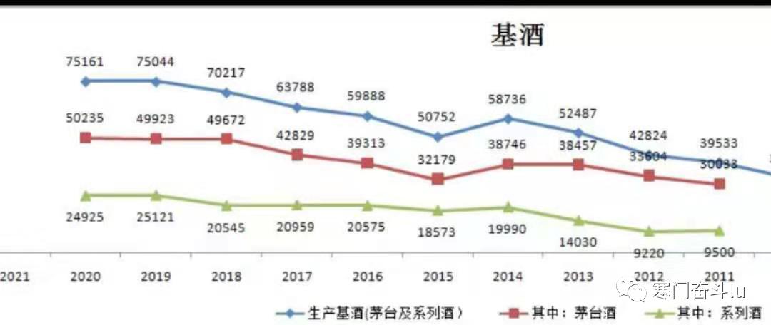 茅台酒文化知识讲解,爱茅台小茅知识问答