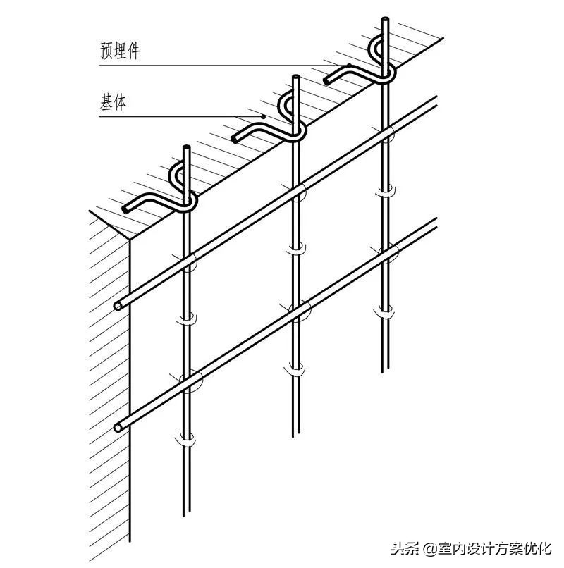 块料柱面施工工艺,墙面施工工艺做法
