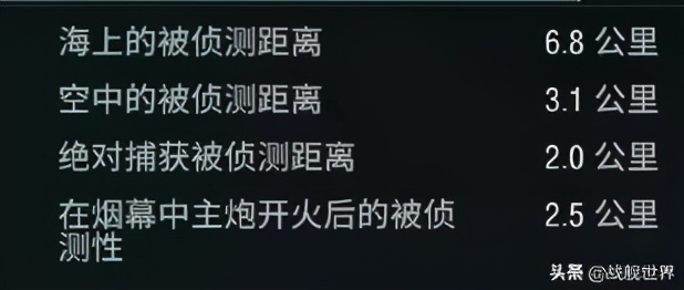 战舰世界隐蔽性最好的驱逐舰,战舰世界十大恶心驱逐舰