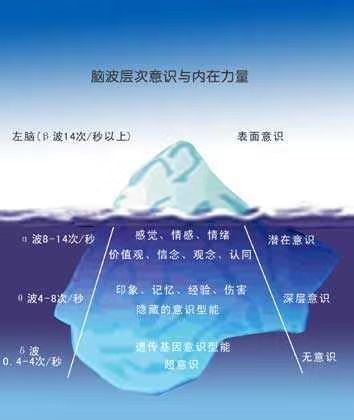 阻止全球灾难需要中国传统文化44——从信息孤岛到人心孤岛