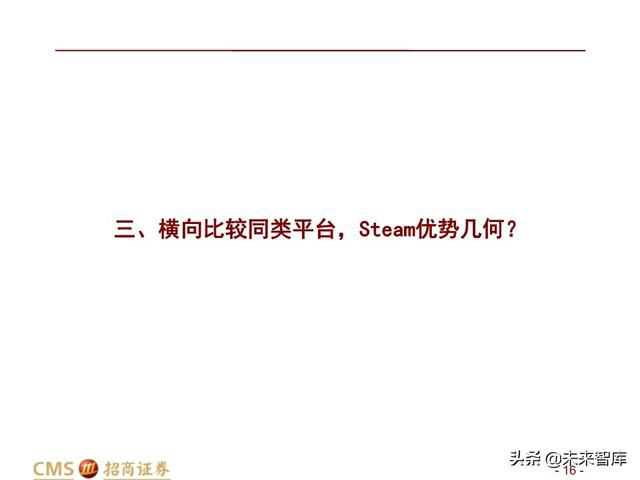 steam最新游戏发行计划,全球第一游戏steam