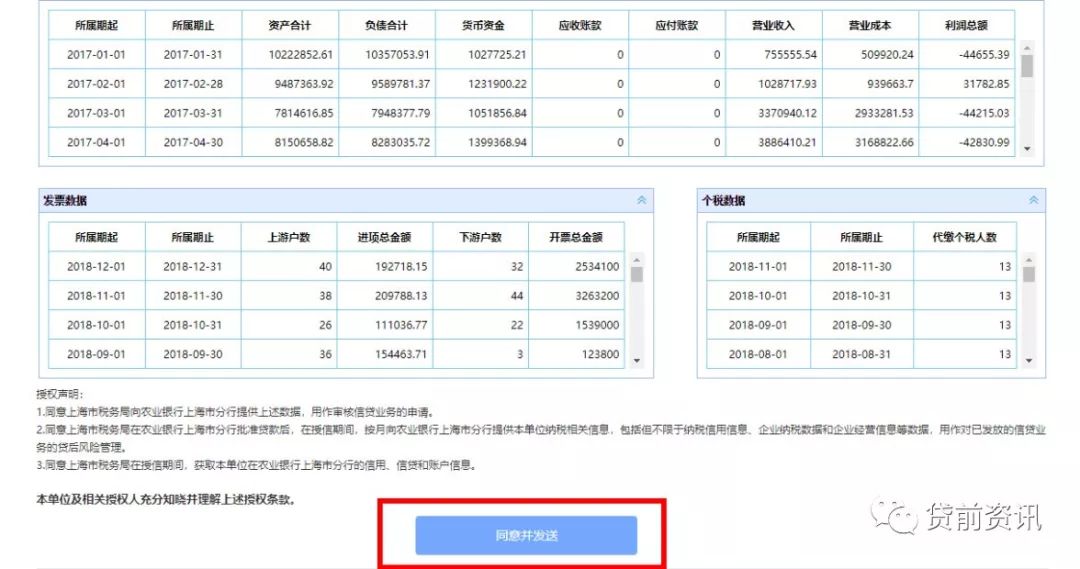 小微企业如何申请银行税贷,怎么申请银税贷