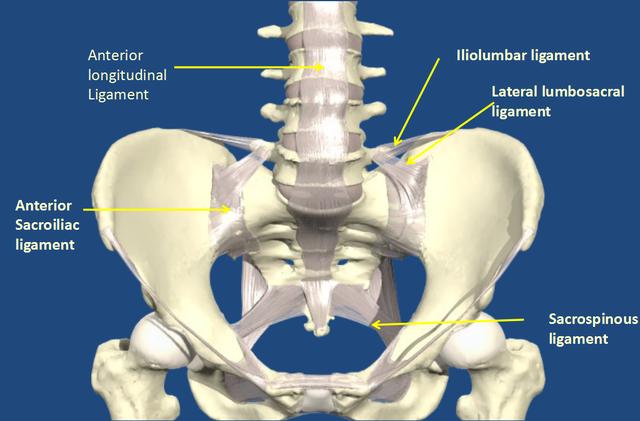 腰椎间盘突出针灸能治彻底吗,腰椎间盘突出针灸治疗能彻底吗