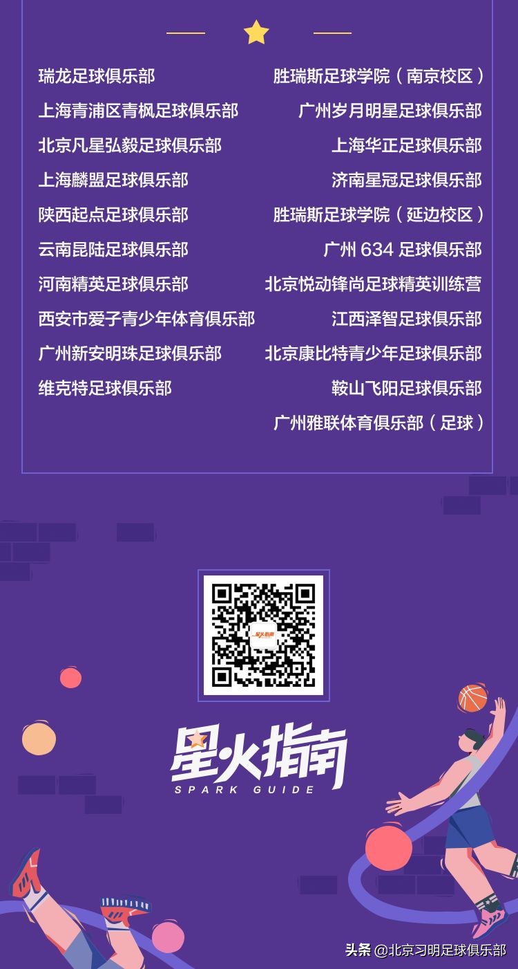 国内排名前十的体育培训机构,怎么开办青少年体育培训机构