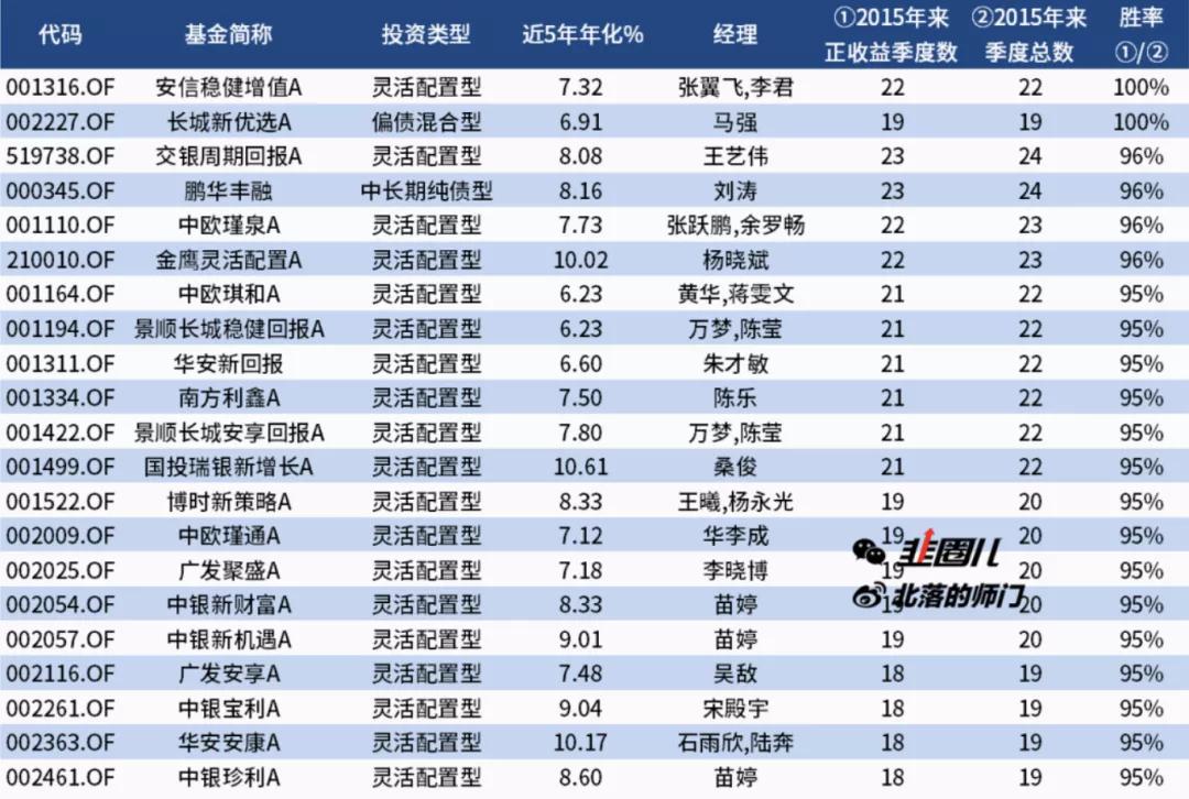 基金术语解释大全,梗百科是啥意思