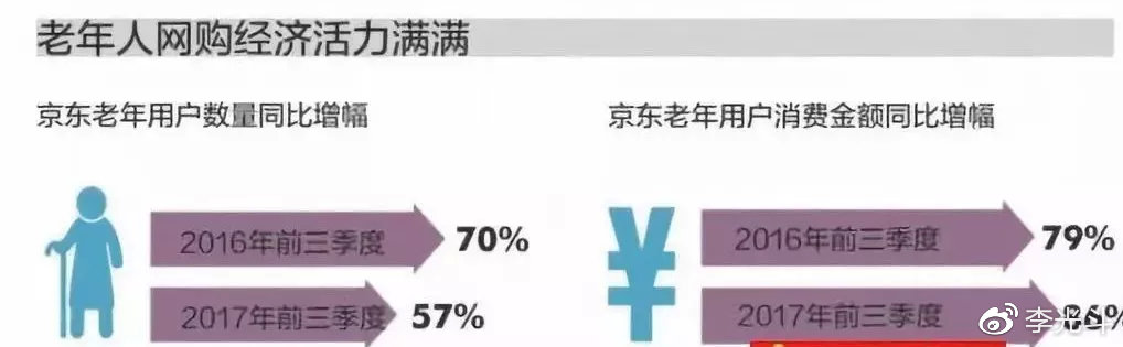 机会丛生：“薅羊毛”是怎样做成大生意的？