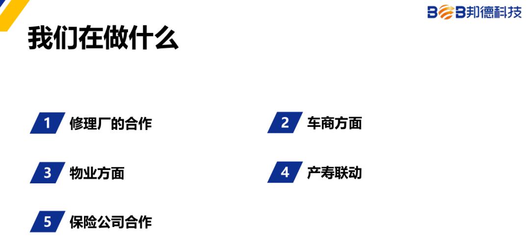 2020车险新变化,2020车险改革内容