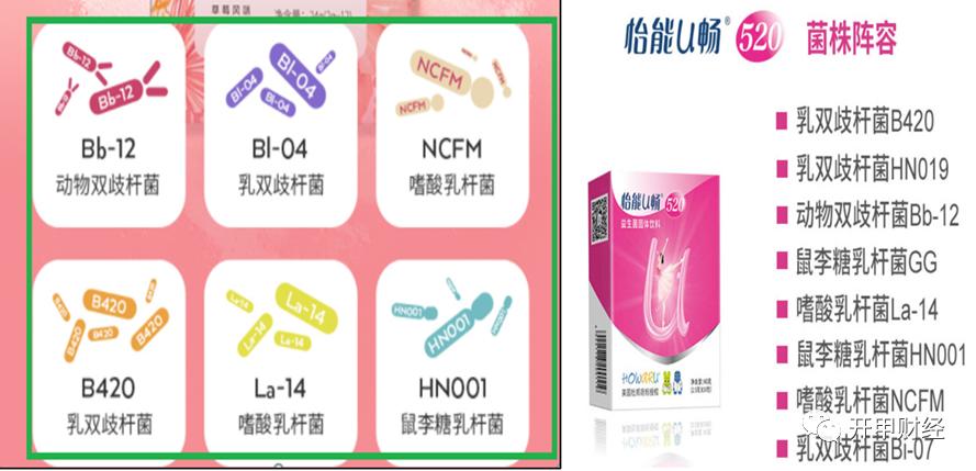 奈雪的茶益生菌,一元左右的益生菌能喝吗