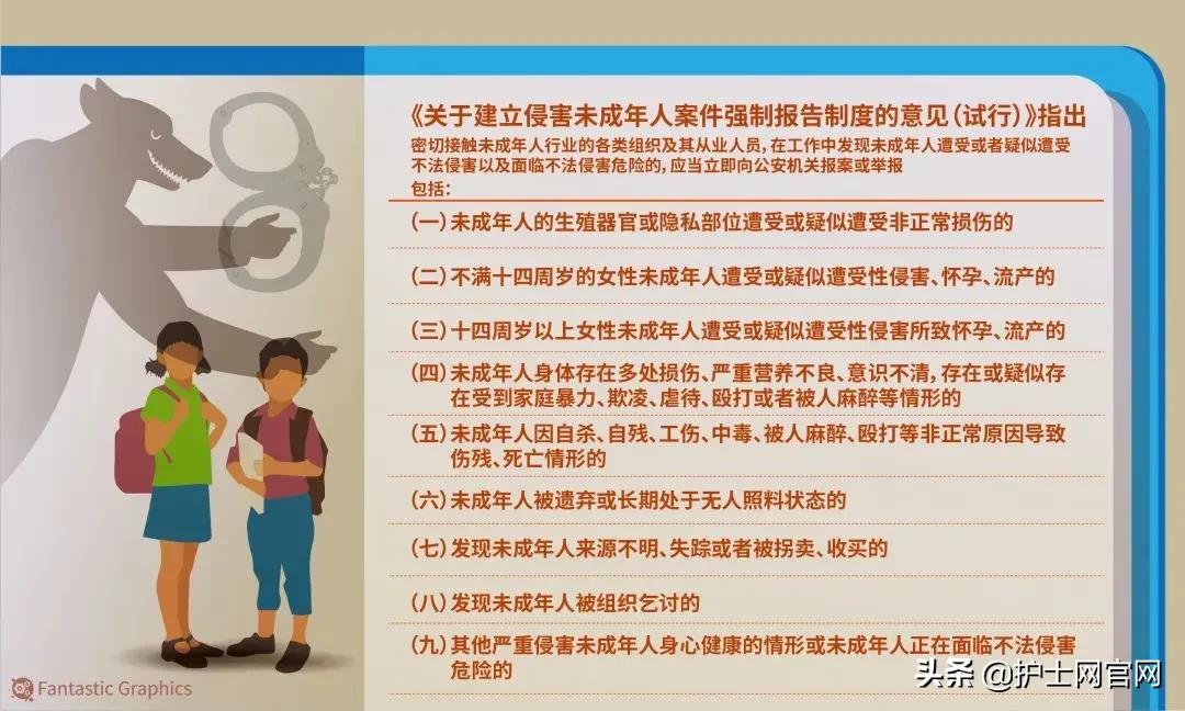 一名7岁女孩，尖锐湿疣，作为医护，我们能做什么？