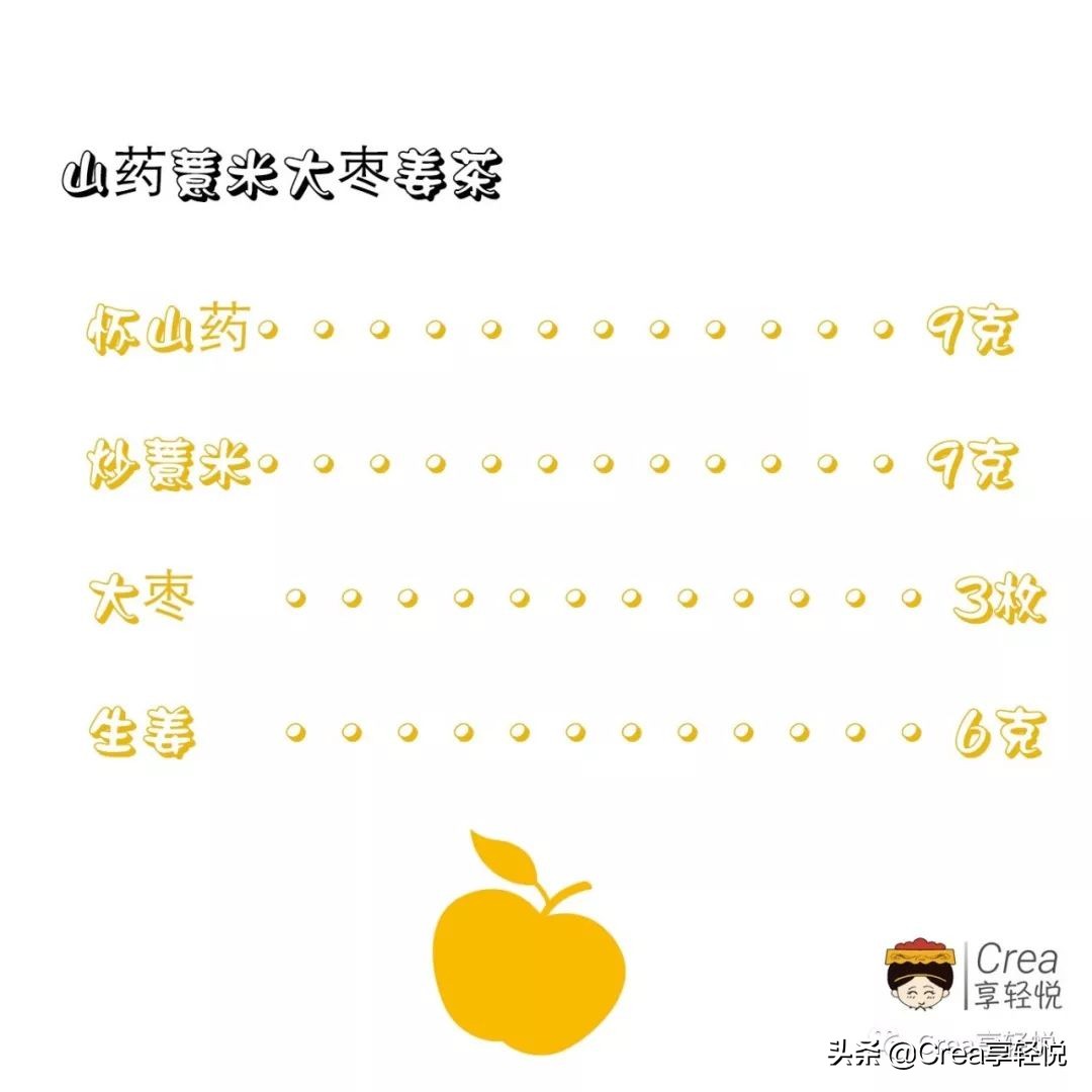 脾虚齿痕舌喝什么茶好,脾胃差口干舌燥喝什么茶