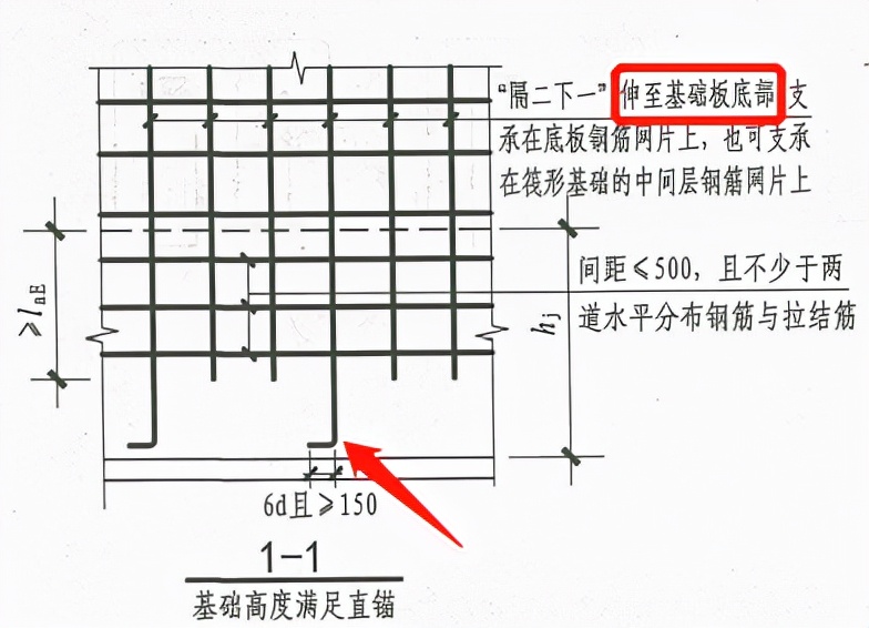 软件基础墙插筋，节点隔二下一正确吗？