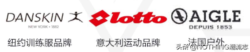 鞋服品牌授权代理公司有哪些品牌,被中国收购的外国鞋服品牌