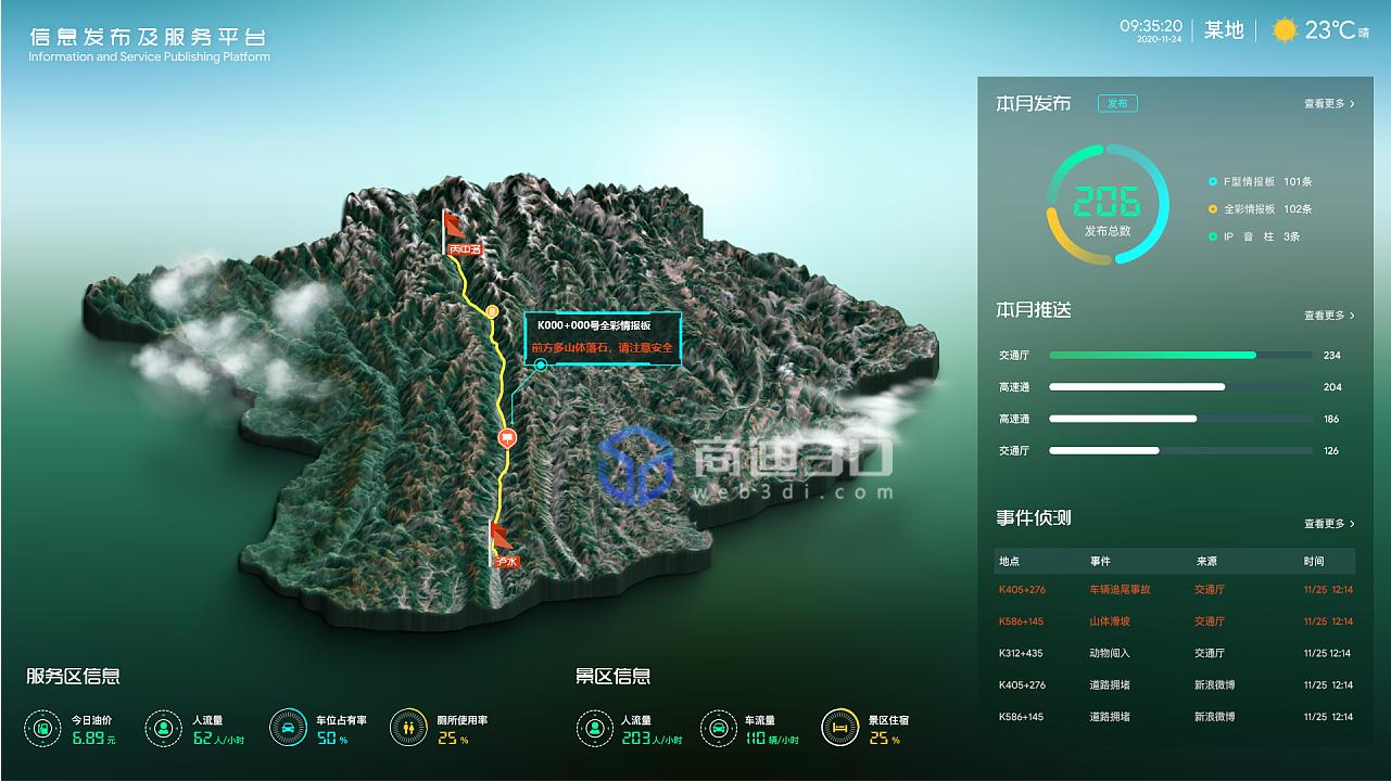 3d立体全景地图,实景三维地图的制作过程