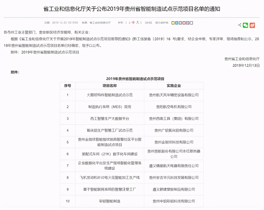 贵阳人眼中的小河,贵阳小河适合谈事情的地方