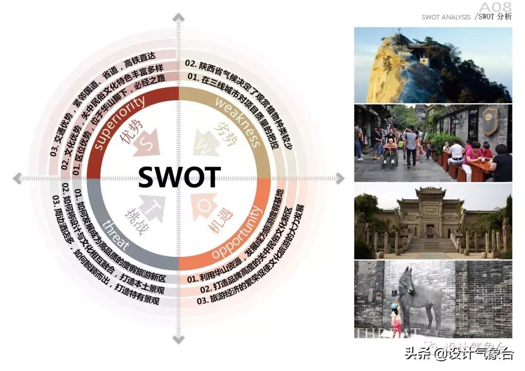 id排版如何快速排版文字,id快速排版技巧