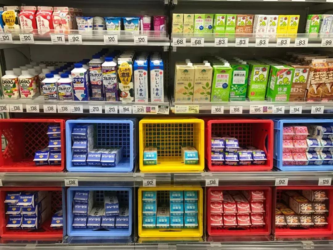 中日零售业,中日零售业有哪些